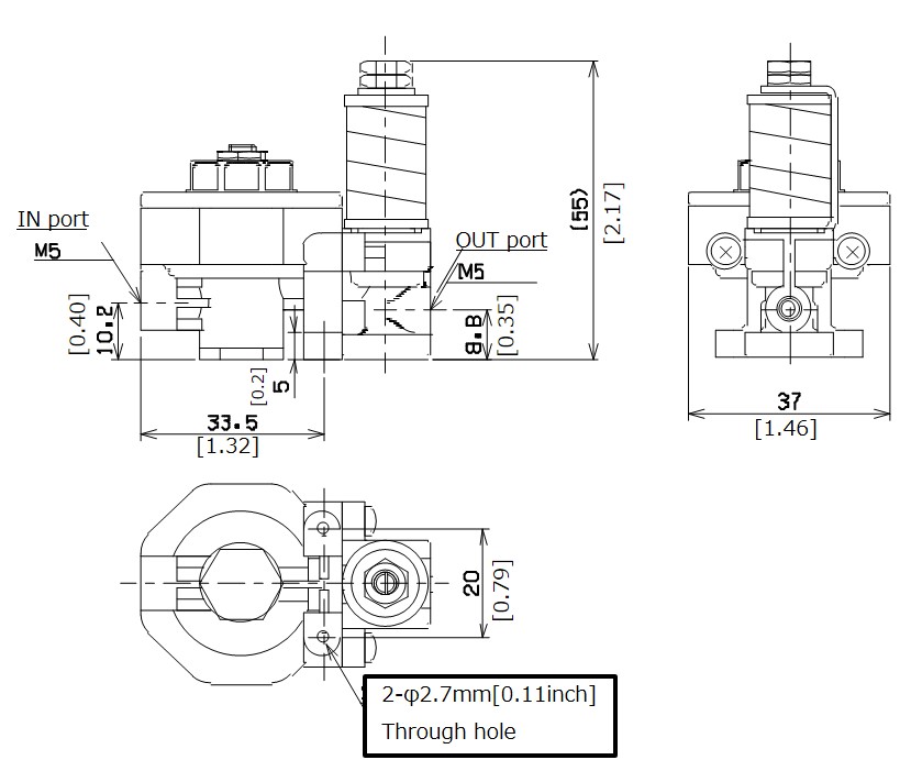 Dimensions
